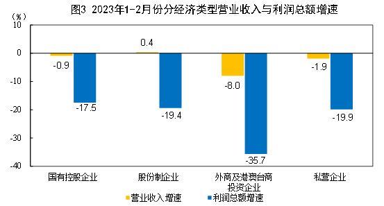 免费法律咨询在线
